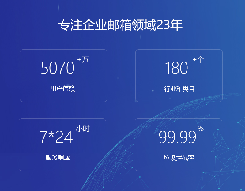特克斯网易企业邮箱